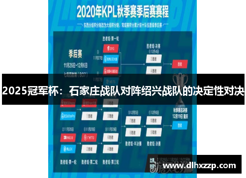 2025冠军杯：石家庄战队对阵绍兴战队的决定性对决