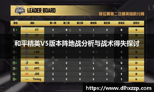 谈球吧官网